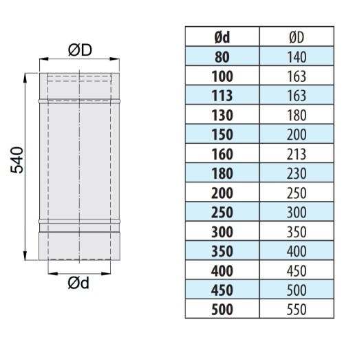 Vorschau: Längenelement 540 mm - doppelwandig - eka edelstahlkamine complex D