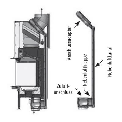 Kaminzubehör Spartherm - S-Kamatik 2 für Premium A-U-50h/Arte U-50h