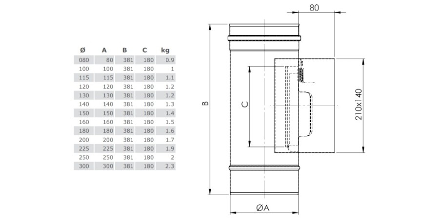 Vorschau: Reinigungselement 210 x 140 mm mit Kasten - einwandig - Jeremias EW-FU