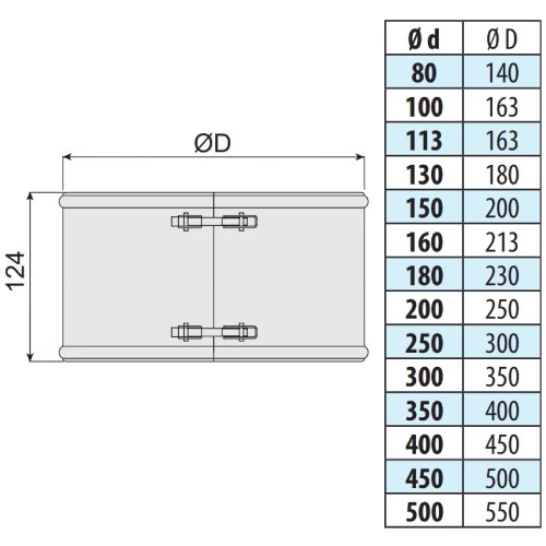 Vorschau: Klemmband - doppelwandig - eka edelstahlkamine complex D