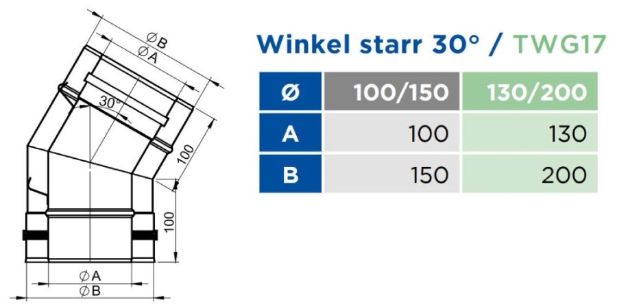 Vorschau: Winkel starr 30° - konzentrisch - Jeremias TWIN-GAS