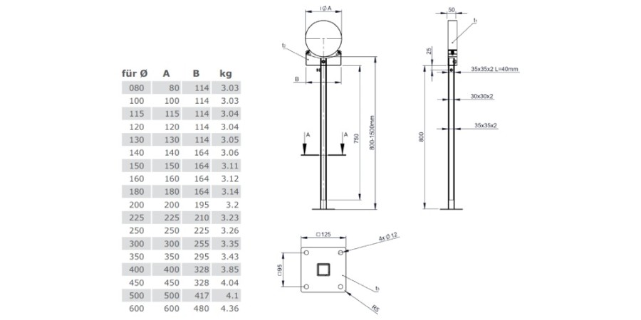 Vorschau: Unterstützung verstellbar 800 - 1500 mm - einwandig - Jeremias EW-FU