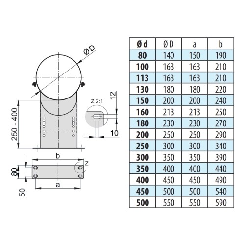 Vorschau: Wandhalter verstellbar 250 - 400 mm - doppelwandig - eka edelstahlkamine complex D