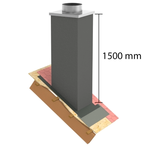 Kaminverkleidung Stülpkopf Furado L=1500 mm 