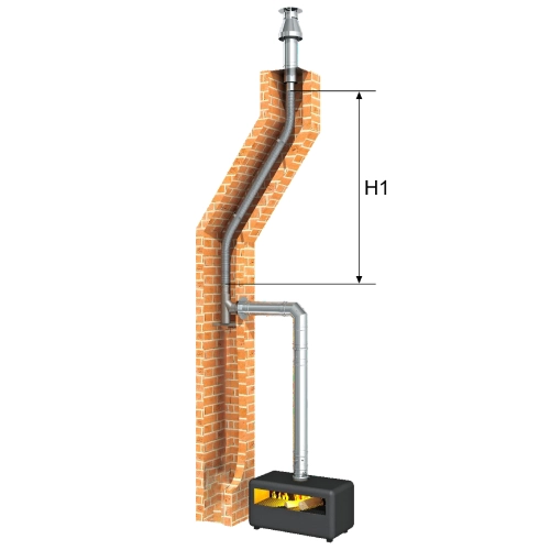 LAS-Basis-Set Jeremias TWIN-GAS für Schacht Flex Ø100/150 mm