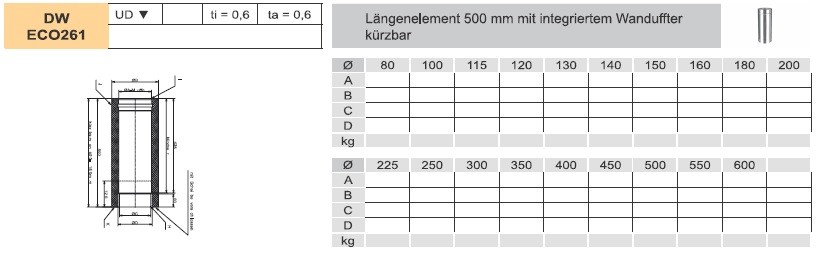 Vorschau: Längenelement 500 mm Informationsgrafik - DW-ECO