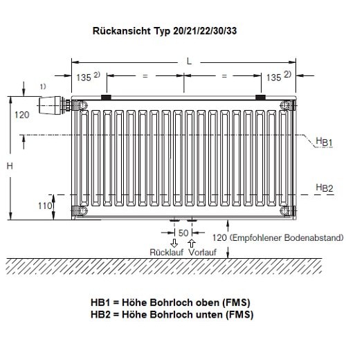 Vorschau: Heizkörper Komplett Set Buderus Logatrend VCM-Plan Typ 22 - Flachheizkörper