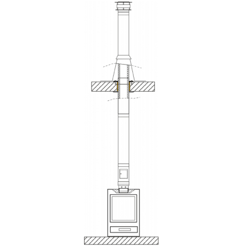 Aufgesetzter Edelstahlschornstein Bausatz DW-ECO mit Ø 150 mm