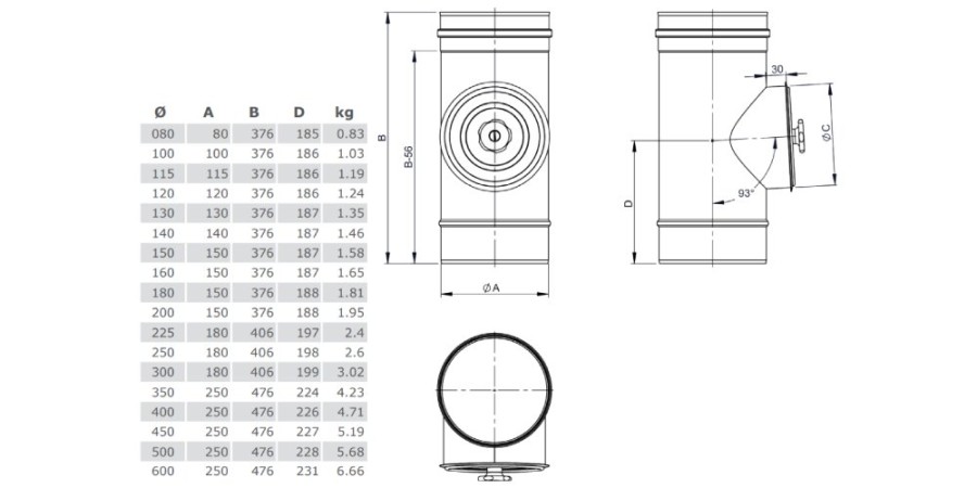 Vorschau: Reinigungselement rund (bis 200°C/P1) - einwandig - Jeremias EW-AL-BI