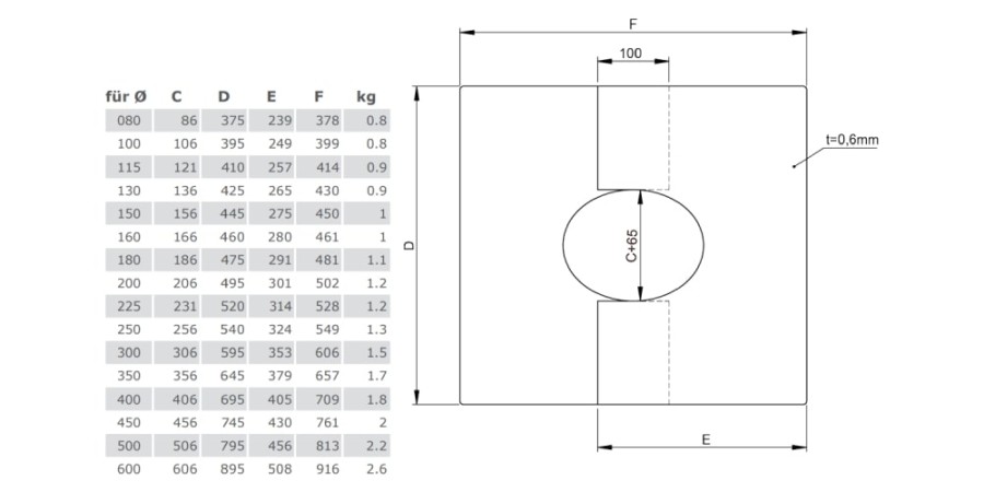 Vorschau: Deckenblende, zweiteilig 31°-45° für Jeremias DW-FU und DW-Silver