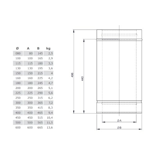 Vorschau: Längenelement 500 mm - doppelwandig - Jeremias DW-FU