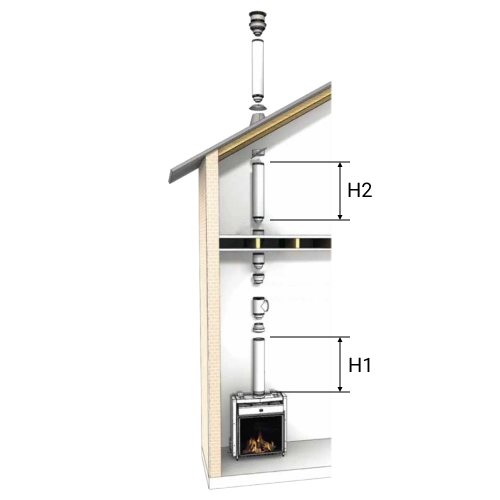 LAS-Schornstein Bausatz Ø150/100, durch Decke und Schrägdach (C31) - DRU LAS ES-E 200/150/100