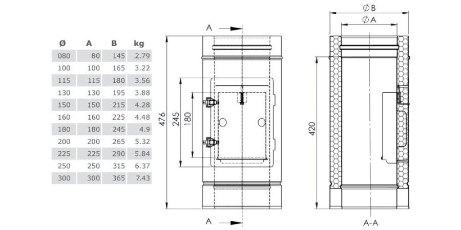 Vorschau: Reinigungselement Design Plus (nur für Innenbereich) aus Kupfer - doppelwandig - Jeremias DW-FU