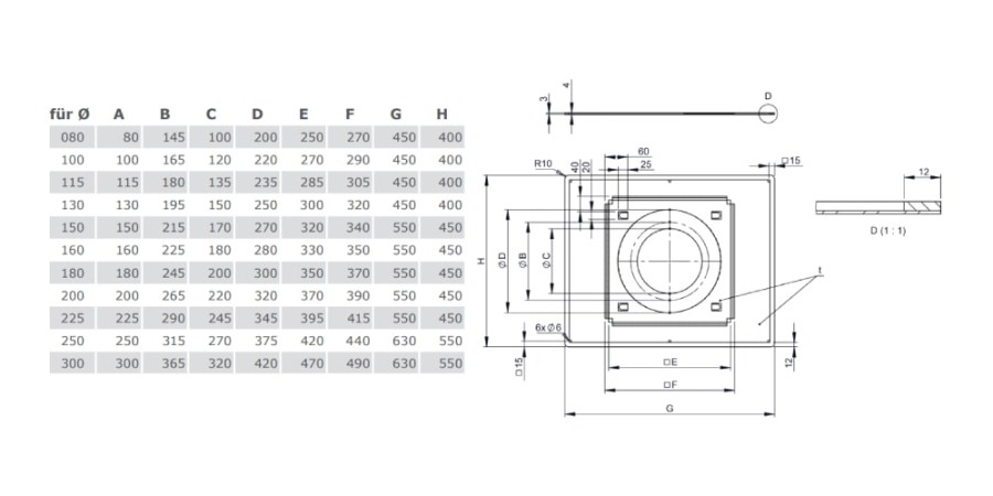 Vorschau: Deckenblende mit Dichtung für Dampfsperrenanbindung 0°-20° - Jeremias DW-FU