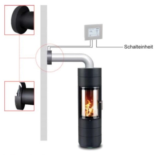 Vorschau: Kaminzubehör Leda - LUC Adapterset für Rauchrohre Ø150 mm