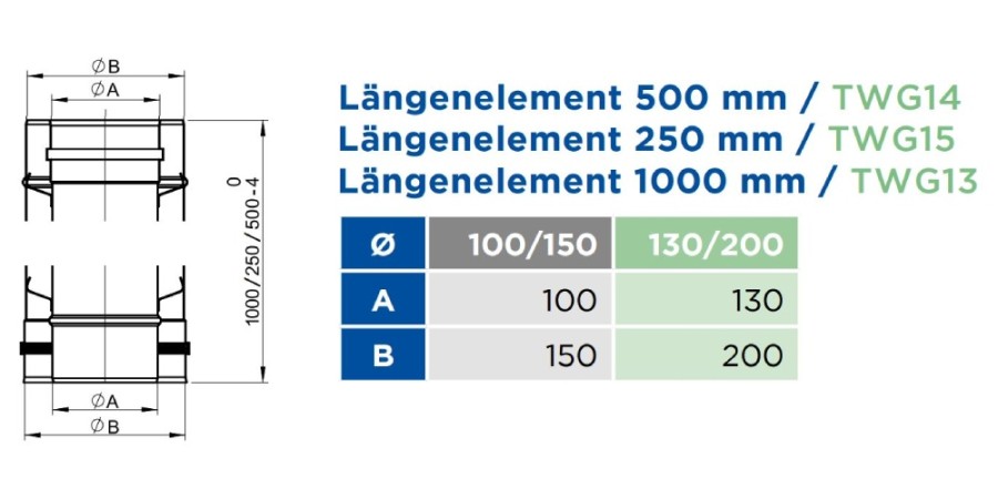 Vorschau: Längenelement 250 mm - konzentrisch - Jeremias TWIN-GAS