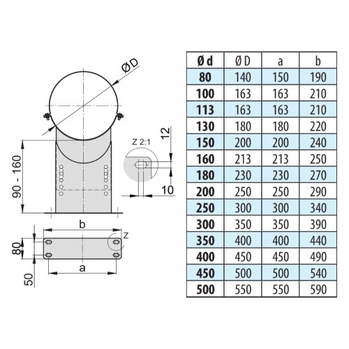 Vorschau: Wandhalter verstellbar 90 - 160 mm - doppelwandig - eka edelstahlkamine complex D