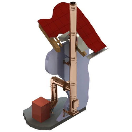 Kupferschornstein doppelwandig Ø 150 mm Bausatz - Jeremias DW-FU