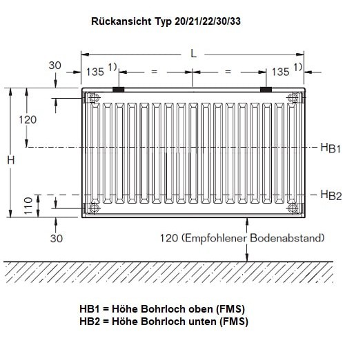 Vorschau: Heizkörper Komplett Set Buderus Logatrend C-Profil Typ 33 - Flachheizkörper