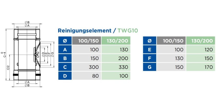 Vorschau: Reinigungselement - konzentrisch - Jeremias TWIN-GAS