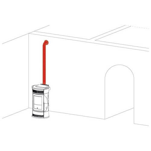 Pelletofenzubehör Edilkamin - KIT 12 für die Warmluftverteilung