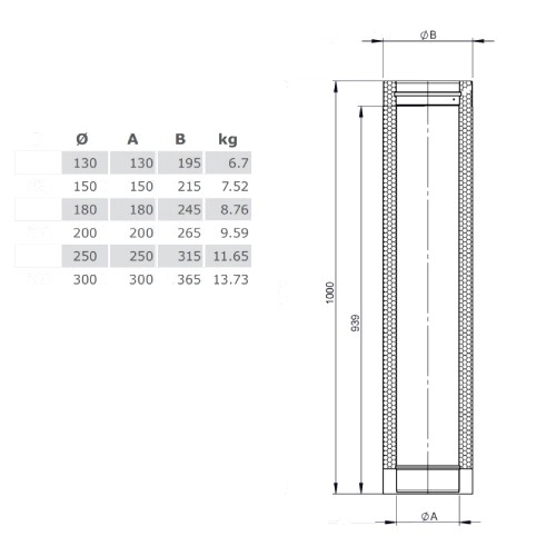 Vorschau: Längenelement 1000 mm - doppelwandig - Jeremias DW-Vision