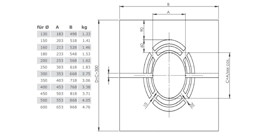 Vorschau: Deckenblende für Hinterlüftung, zweiteilig 1° - 65° - doppelwandig - Jeremias DW-ECO