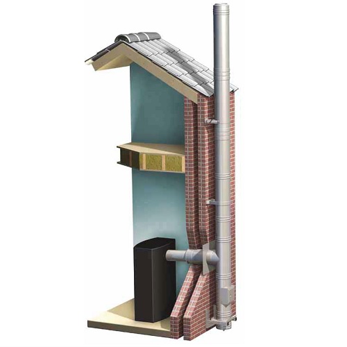 Edelstahlschornstein Bausatz doppelwandig Ø 130 mm - Schiedel Metaloterm MF