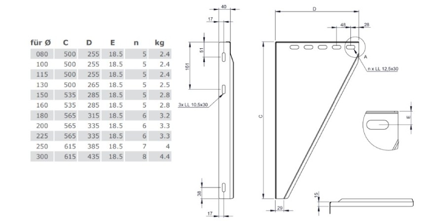 Vorschau: Konsolbleche verstellbar von 50-150 mm, Altkupfer lackiert - Jeremias DW-FU