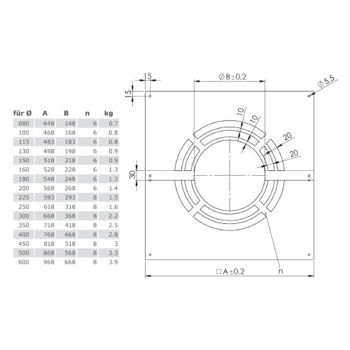 Vorschau: Deckenblende für Hinterlüftung, zweiteilig 0° für Jeremias DW-FU und DW-Silver