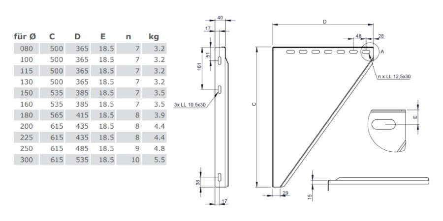 Vorschau: Konsolbleche verstellbar von 150-250 mm, Altkupfer lackiert - Jeremias DW-FU