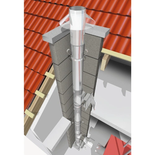 Edelstahlschornstein Bausatz Ø 150 mm - einwandig - Raab EW-FU