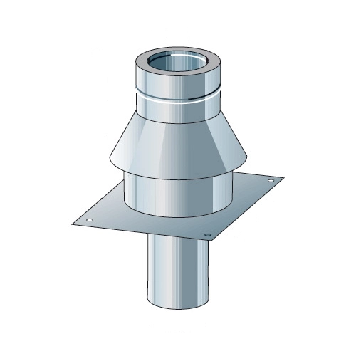 Fußteil für Kaminmontage hinterlüftet - doppelwandig - Raab DW-FU