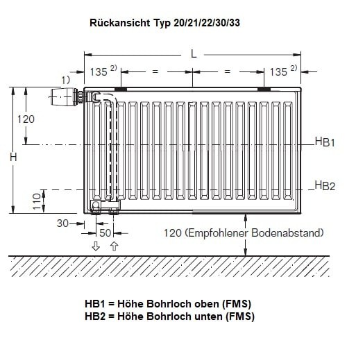 Vorschau: Heizkörper Komplett Set Buderus Logatrend VC-Plan Typ 33 - Flachheizkörper