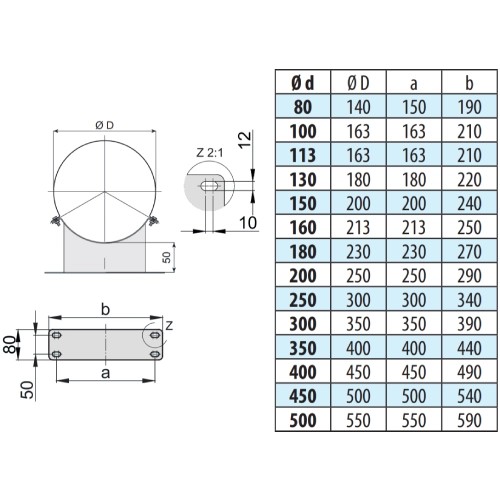 Vorschau: Wandhalter, Wandabstand 50 mm - doppelwandig - eka edelstahlkamine complex D