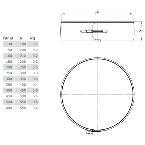 Vorschau: Klemmband - Jeremias DW-ECO