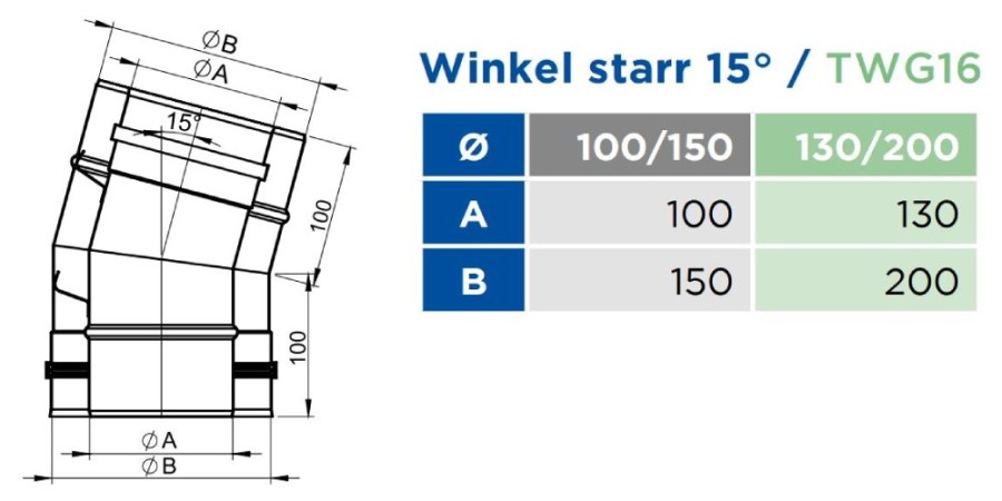 Vorschau: Winkel starr 15° - konzentrisch - Jeremias TWIN-GAS