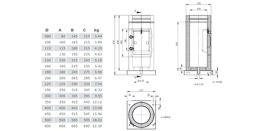 Vorschau: Reinigungselement Design Plus mit integrierter Grundplatte und Kondensatablauf unten - Jeremias DW-F