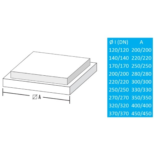 Vorschau: Leichtbauschornstein - Bodenplatte - Raab L90