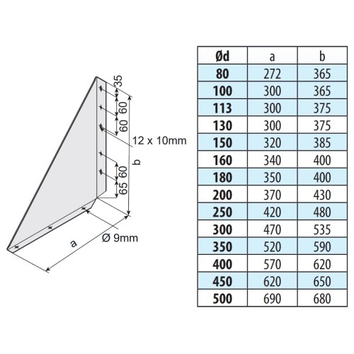 Vorschau: Wandkonsole verstellbar 50 - 90 mm - doppelwandig - eka edelstahlkamine complex D